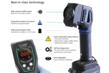 lampe d'investigation de scene de crime crimelite laser